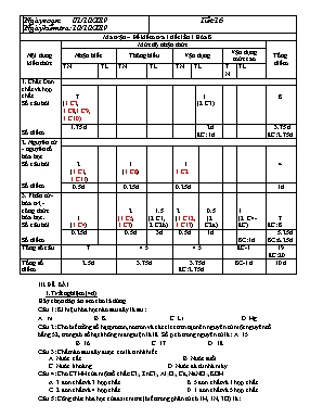 Ma trận đề kiểm tra lần 1 môn Hóa học Lớp 8 - Tiết 16 - Năm học 2019-2020